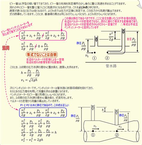 水平角計算|千三つさんが教える土木工学